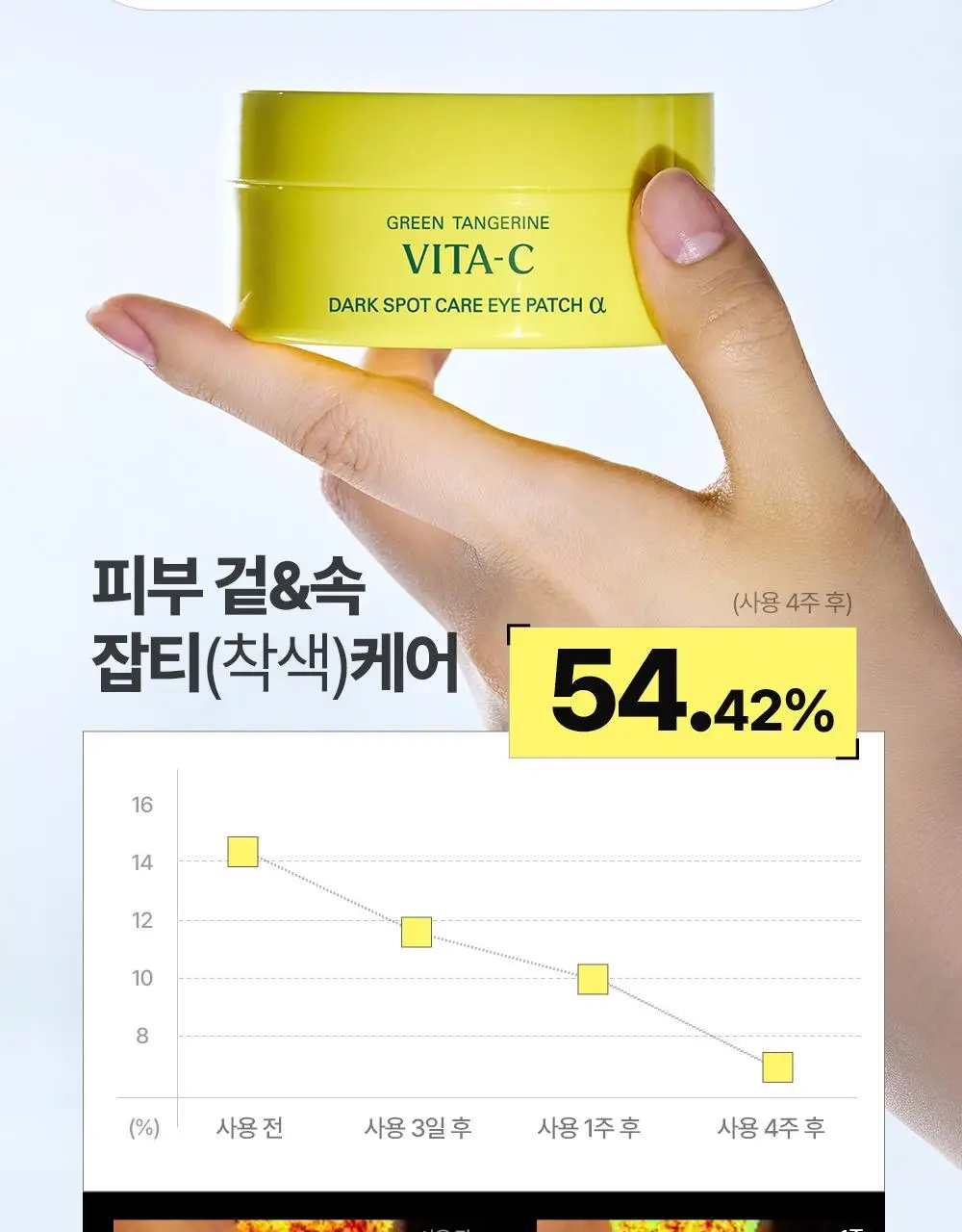 [리뉴얼] 구달 청귤 비타C 잡티케어 아이패치 알파 60매 더블기획 상세페이지 25